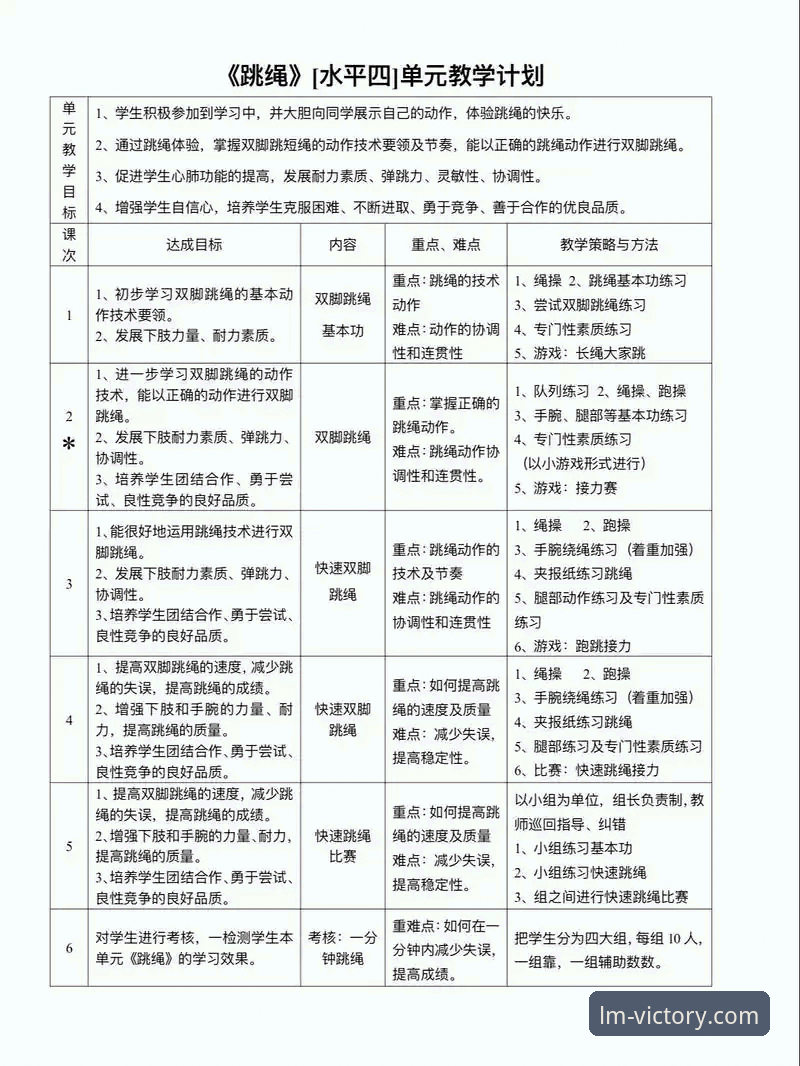 如何在2024年顺利使用LM体育平台？一份详细的新手操作指南
